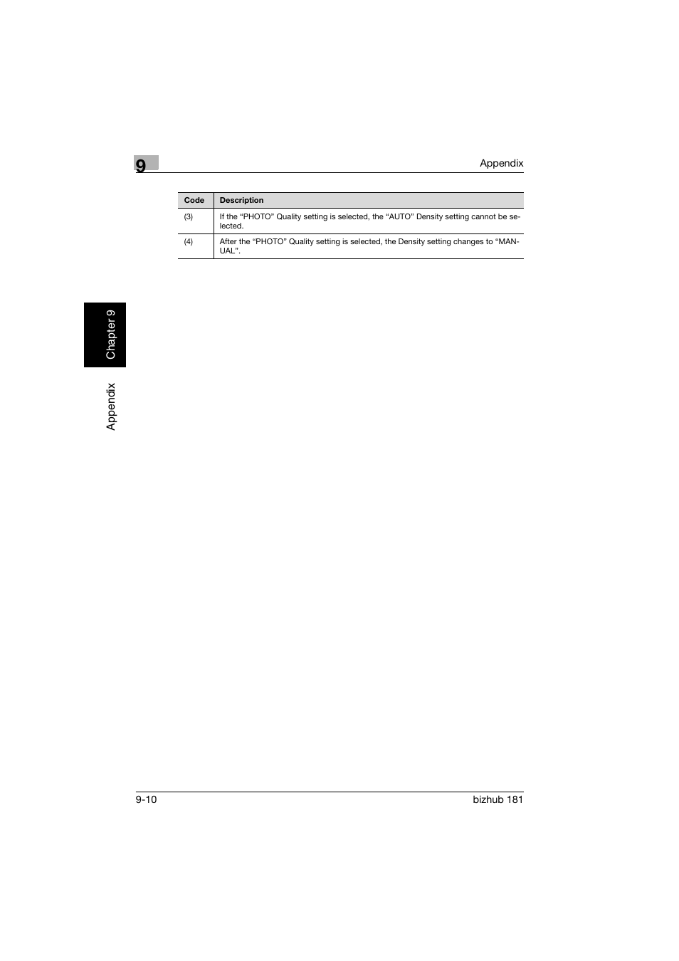 Konica Minolta bizhub 181 User Manual | Page 313 / 322