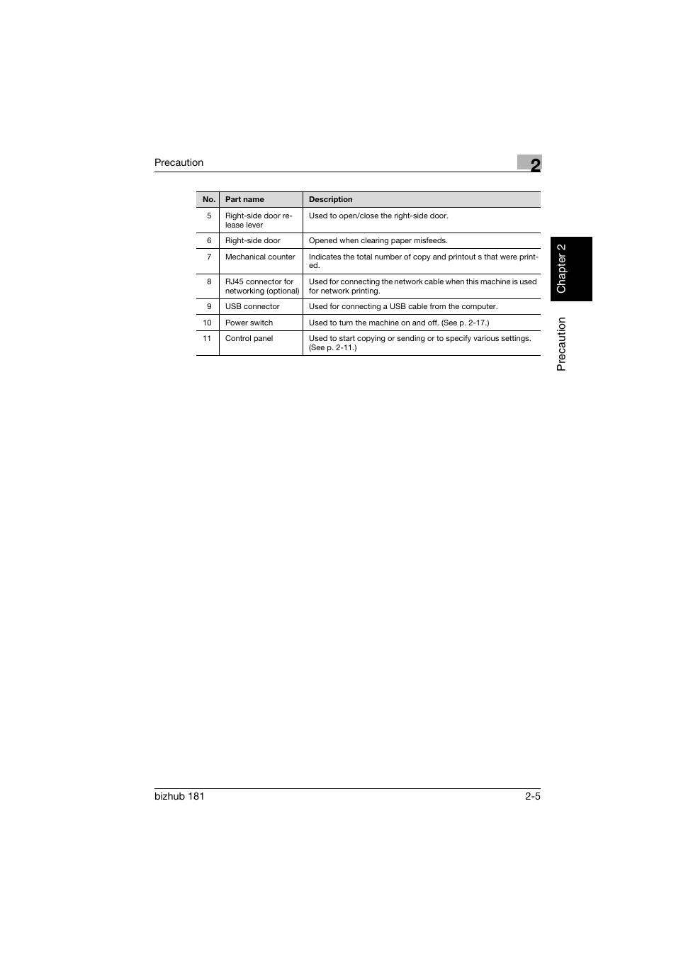Konica Minolta bizhub 181 User Manual | Page 46 / 322