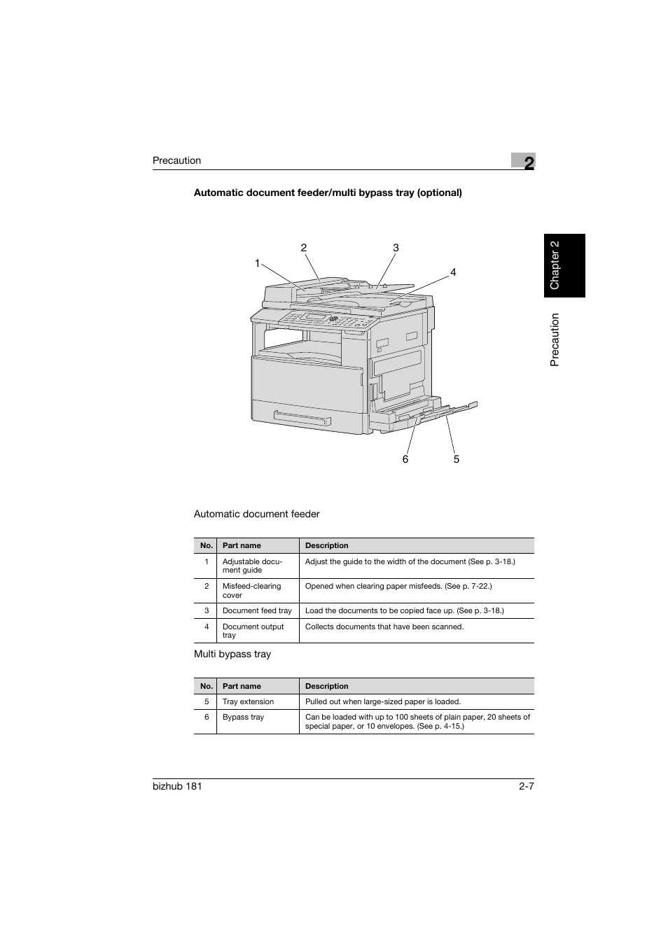 Konica Minolta bizhub 181 User Manual | Page 48 / 322