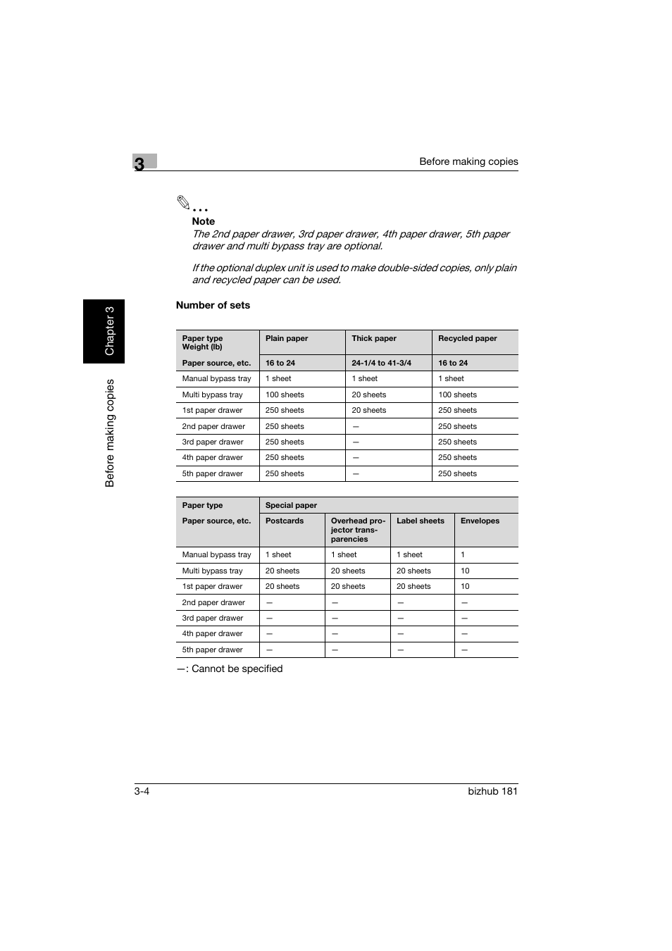 Number of sets, Number of sets -4 | Konica Minolta bizhub 181 User Manual | Page 69 / 322