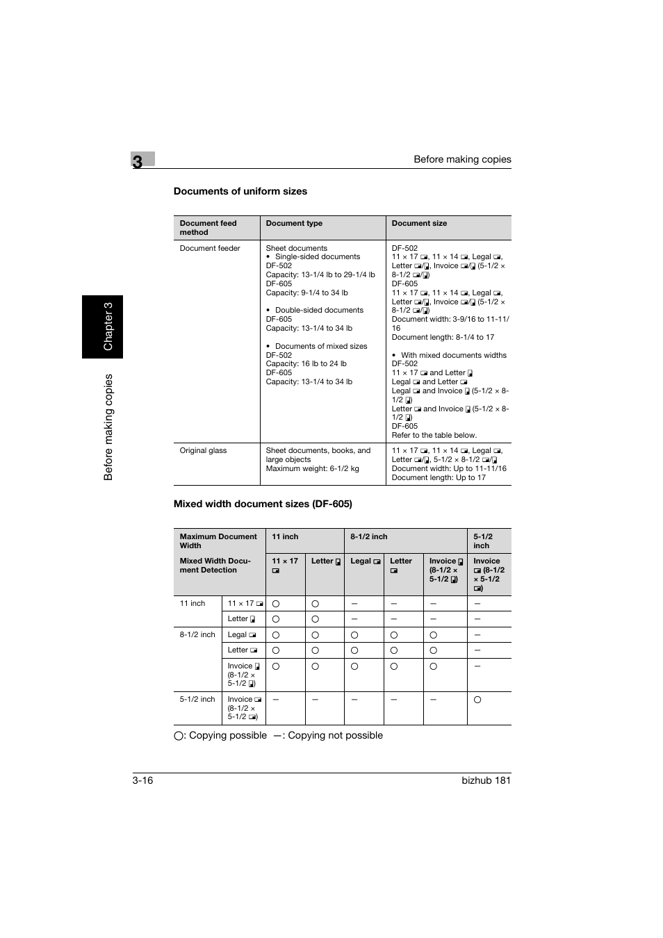 Documents of uniform sizes, Mixed width document sizes (df-605) | Konica Minolta bizhub 181 User Manual | Page 81 / 322