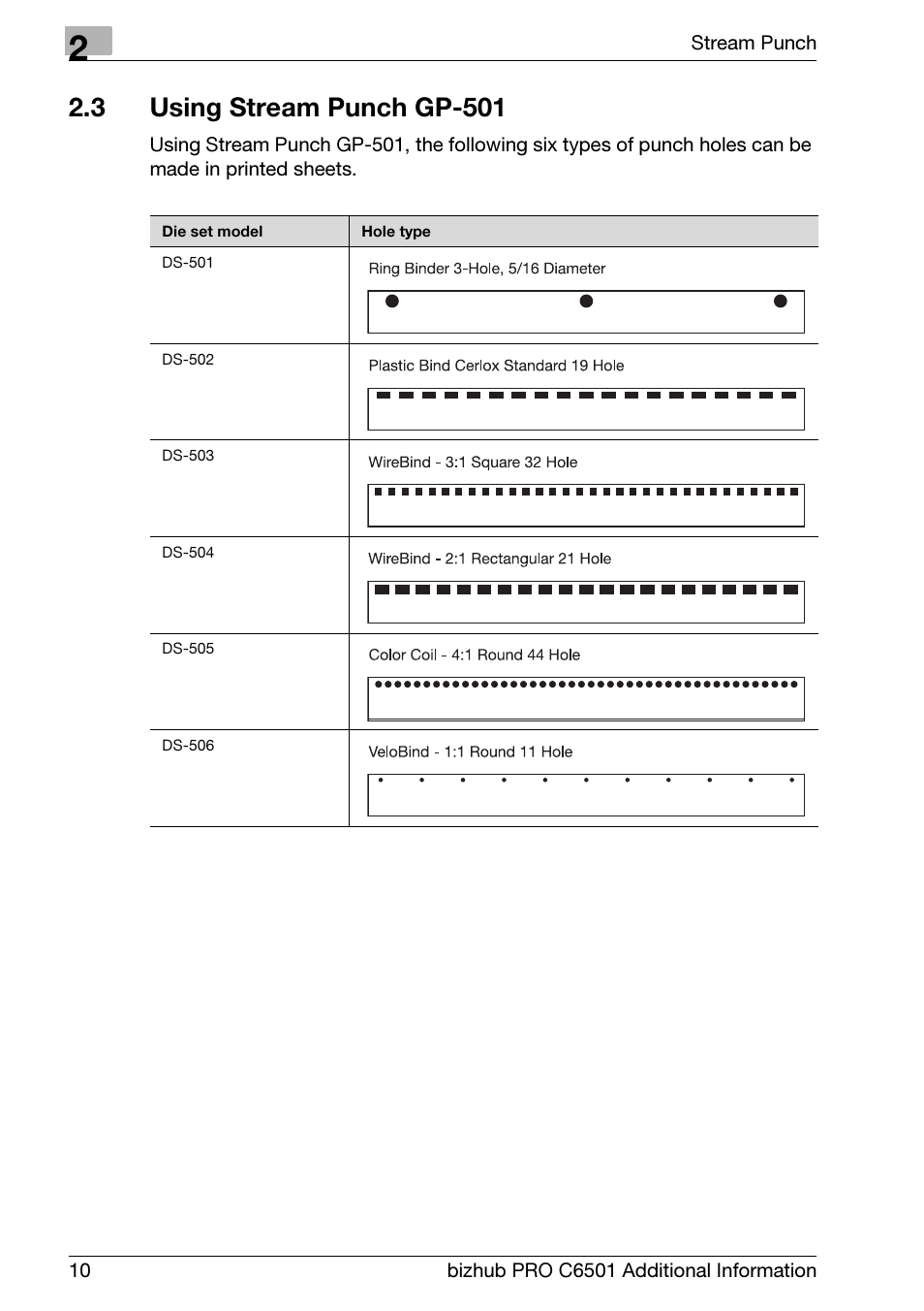 3 using stream punch gp-501, Using stream punch gp-501 | Konica Minolta bizhub PRO C6501 User Manual | Page 14 / 28