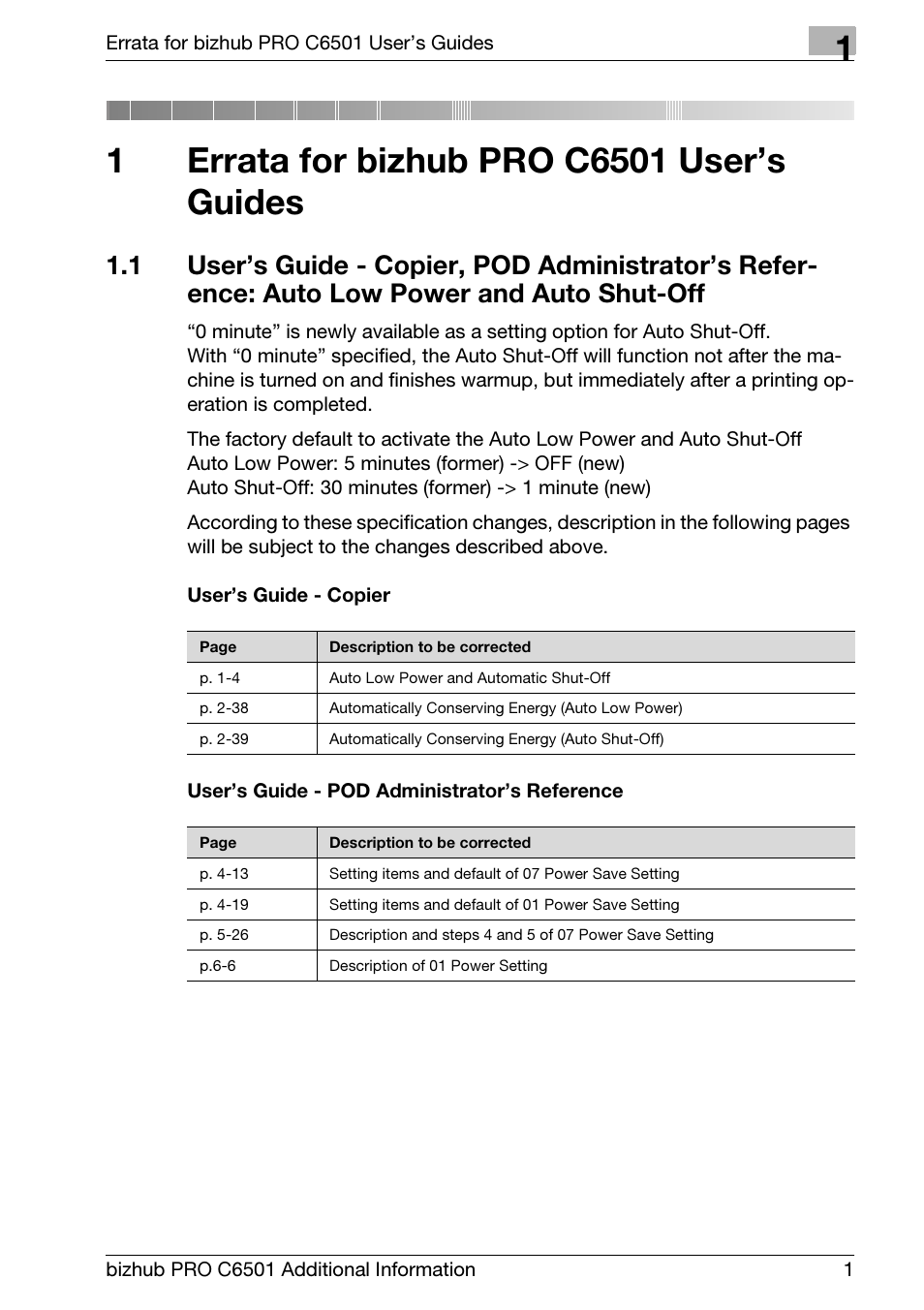 1 errata for bizhub pro c6501 user’s guides, Errata for bizhub pro c6501 user’s guides | Konica Minolta bizhub PRO C6501 User Manual | Page 5 / 28