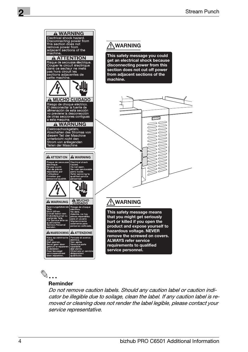 Konica Minolta bizhub PRO C6501 User Manual | Page 8 / 28