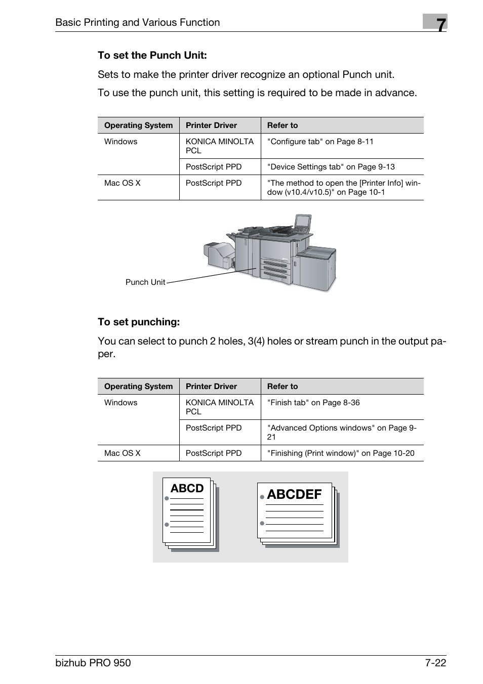 To set the punch unit, To set punching, Abcdef | Abcd | Konica Minolta bizhub PRO 950 User Manual | Page 107 / 320