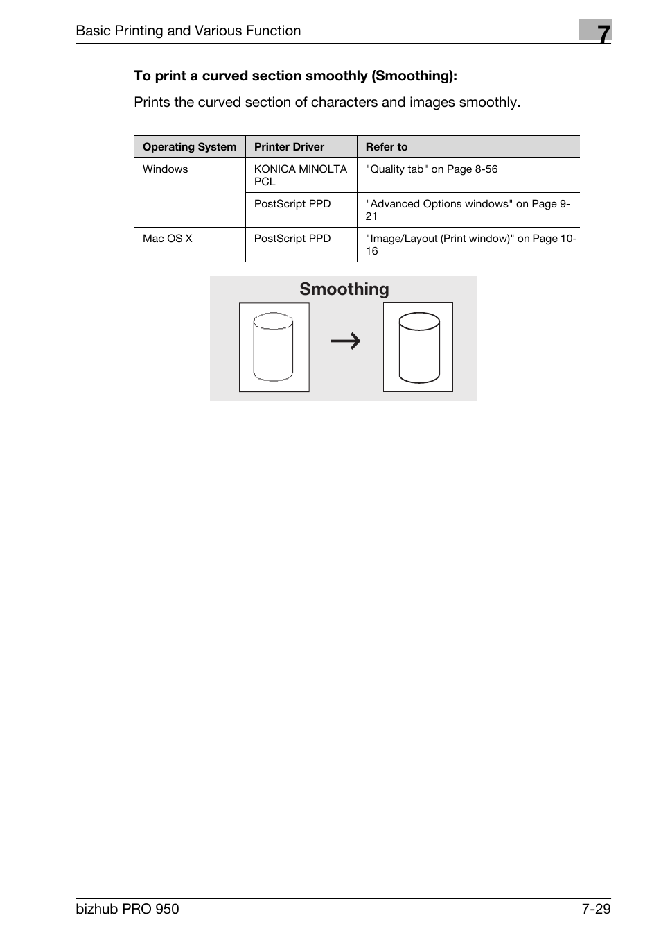 To print a curved section smoothly (smoothing), Smoothing | Konica Minolta bizhub PRO 950 User Manual | Page 114 / 320