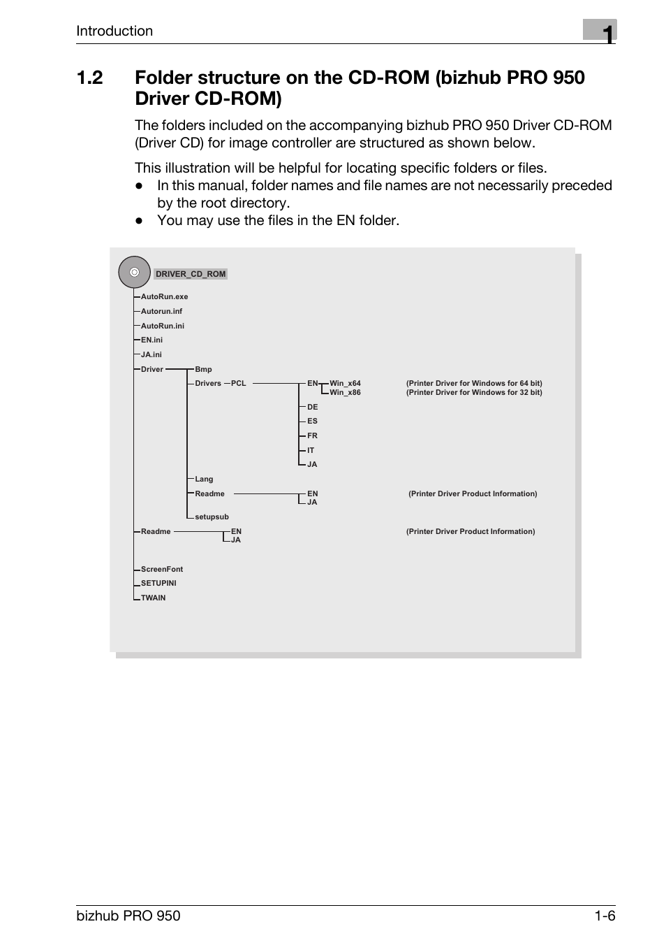 Introduction | Konica Minolta bizhub PRO 950 User Manual | Page 12 / 320