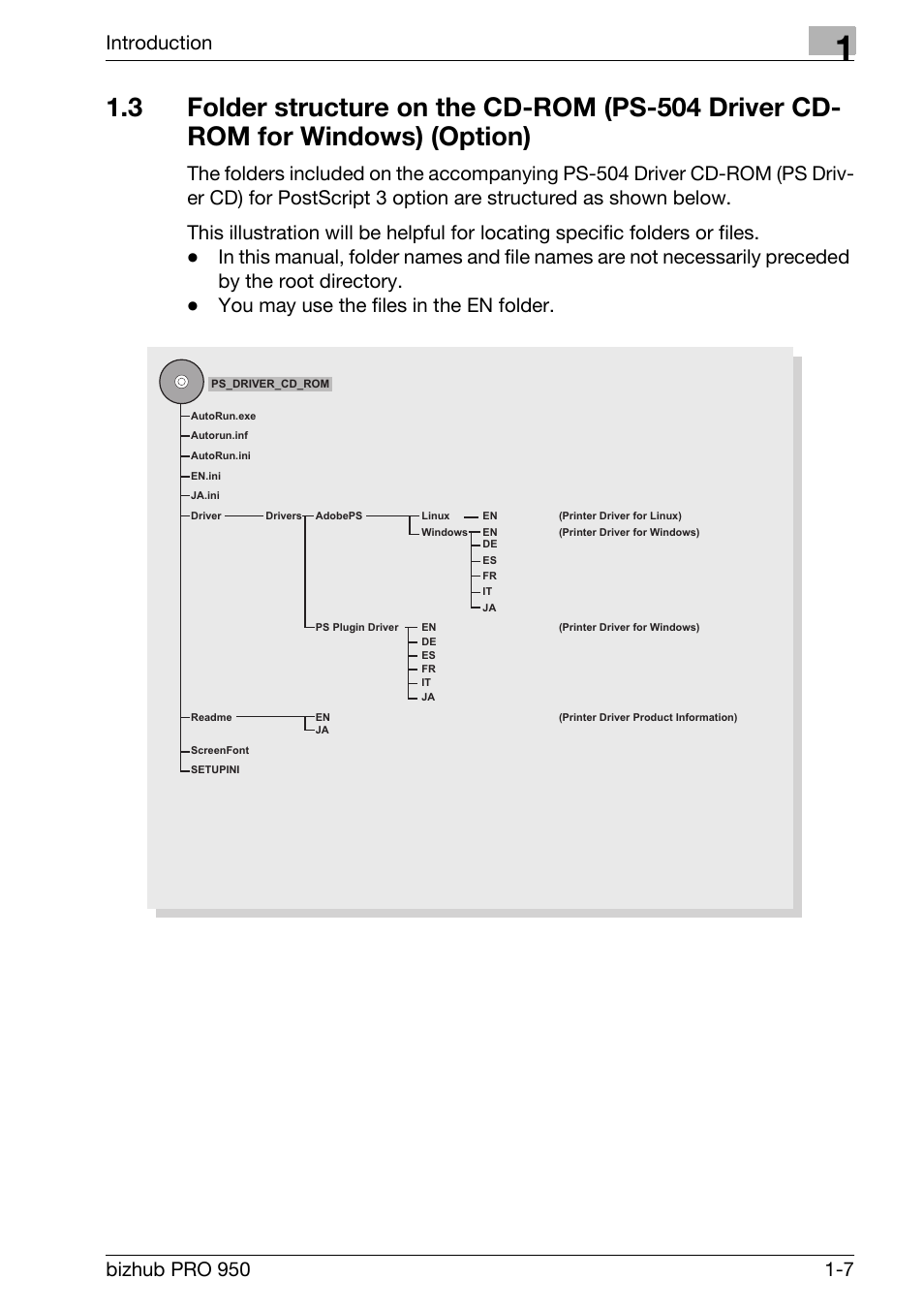 Introduction | Konica Minolta bizhub PRO 950 User Manual | Page 13 / 320