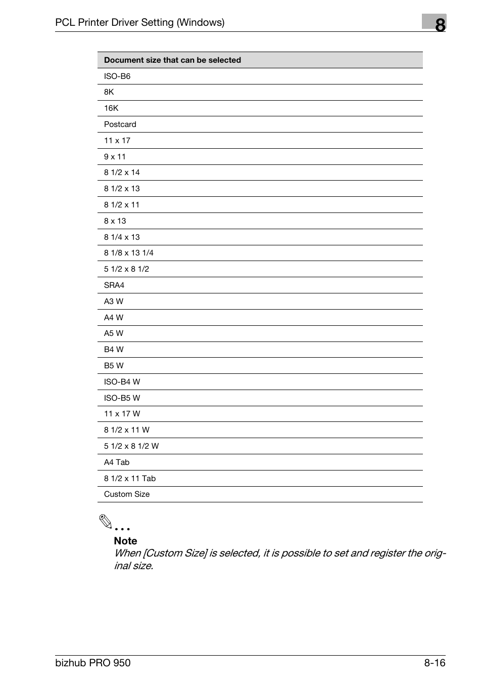 Konica Minolta bizhub PRO 950 User Manual | Page 133 / 320