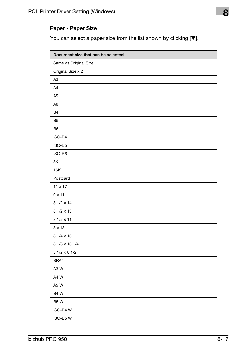 Paper - paper size, Pcl printer driver setting (windows) | Konica Minolta bizhub PRO 950 User Manual | Page 134 / 320