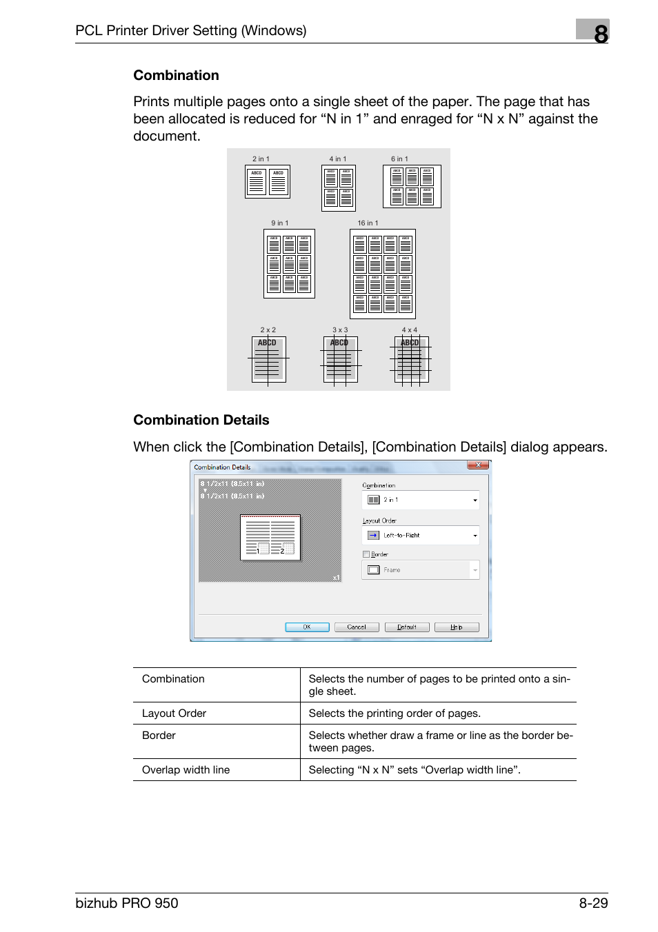 Combination, Combination details, Pcl printer driver setting (windows) | Konica Minolta bizhub PRO 950 User Manual | Page 146 / 320