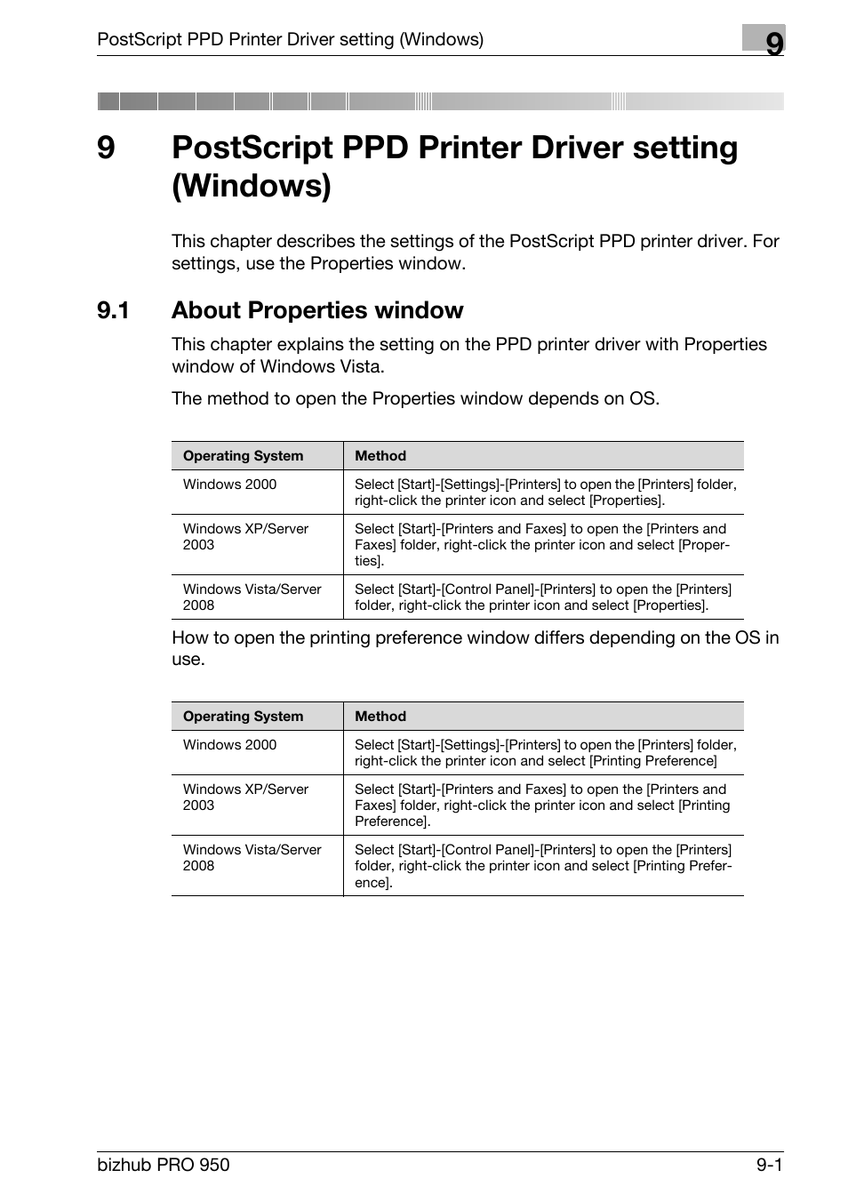 9 postscript ppd printer driver setting (windows), 1 about properties window, Postscript ppd printer driver setting (windows) | About properties window -1, 9postscript ppd printer driver setting (windows) | Konica Minolta bizhub PRO 950 User Manual | Page 186 / 320