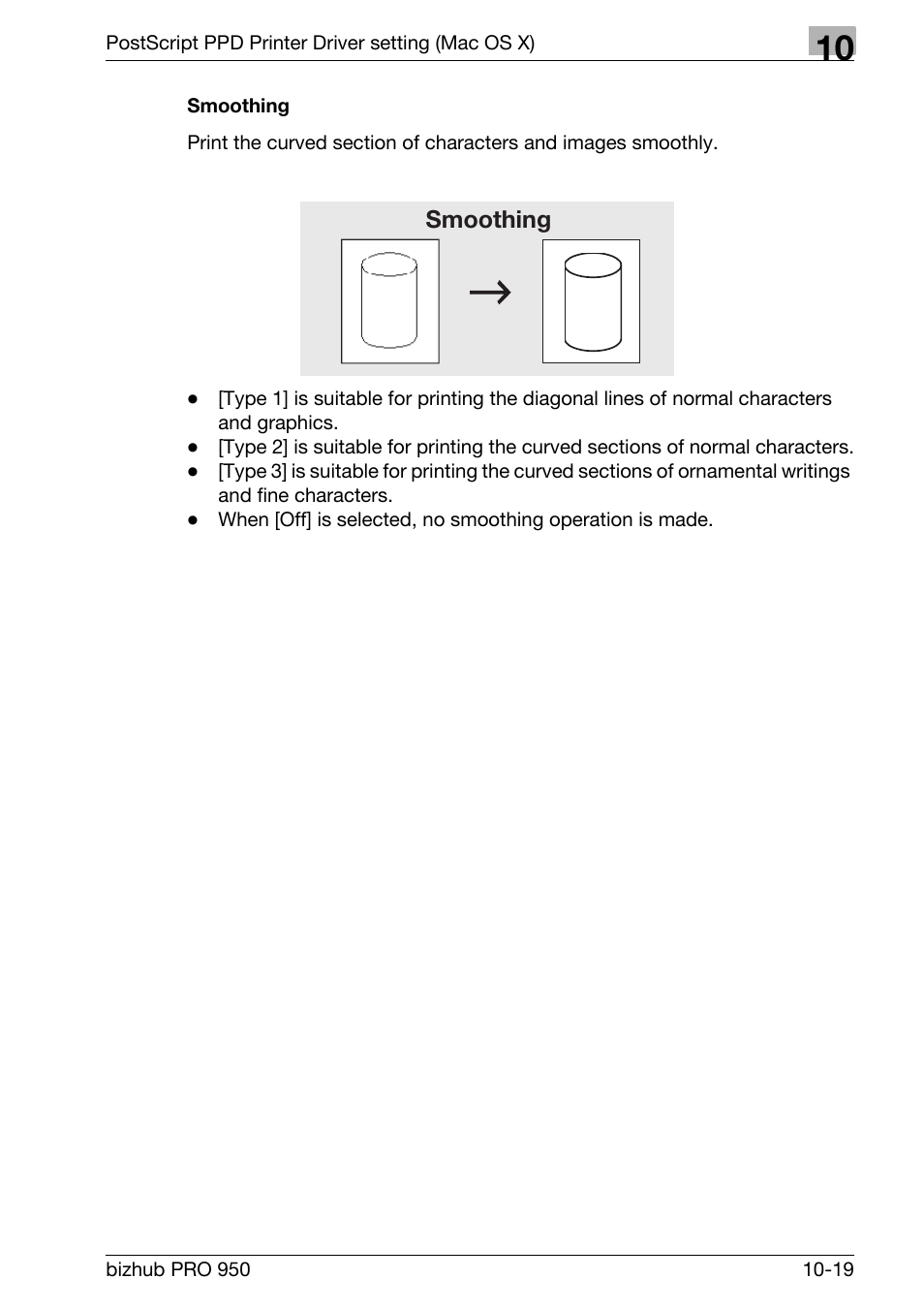 Smoothing | Konica Minolta bizhub PRO 950 User Manual | Page 238 / 320