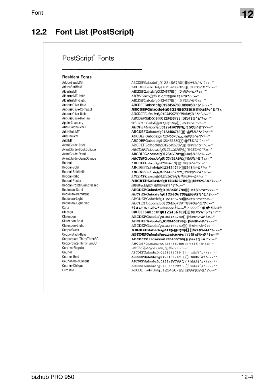 2 font list (postscript), Font list (postscript) -4 | Konica Minolta bizhub PRO 950 User Manual | Page 260 / 320