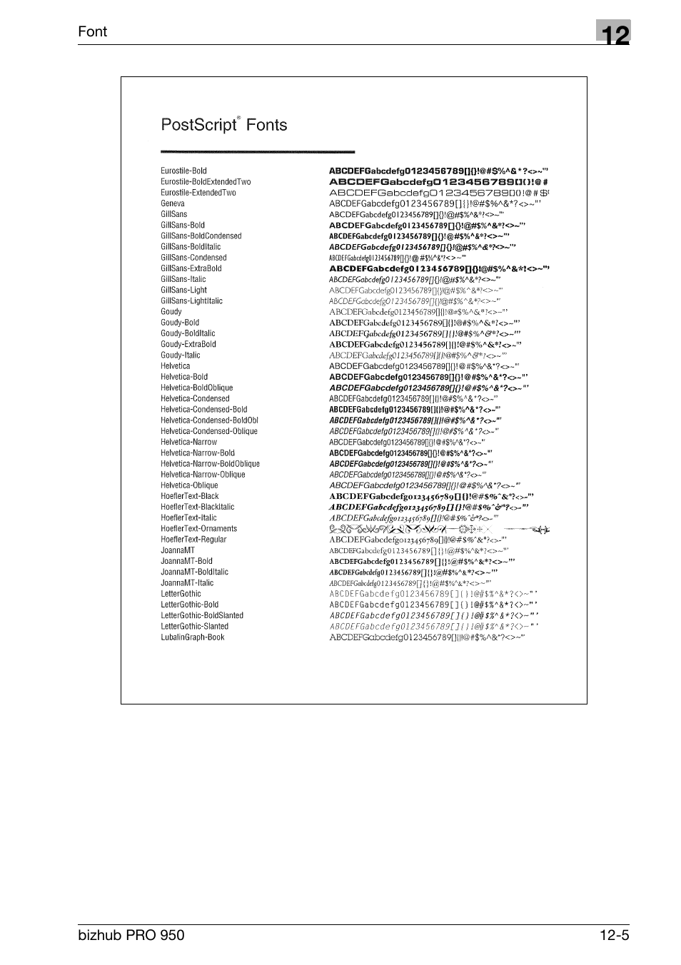 Konica Minolta bizhub PRO 950 User Manual | Page 261 / 320