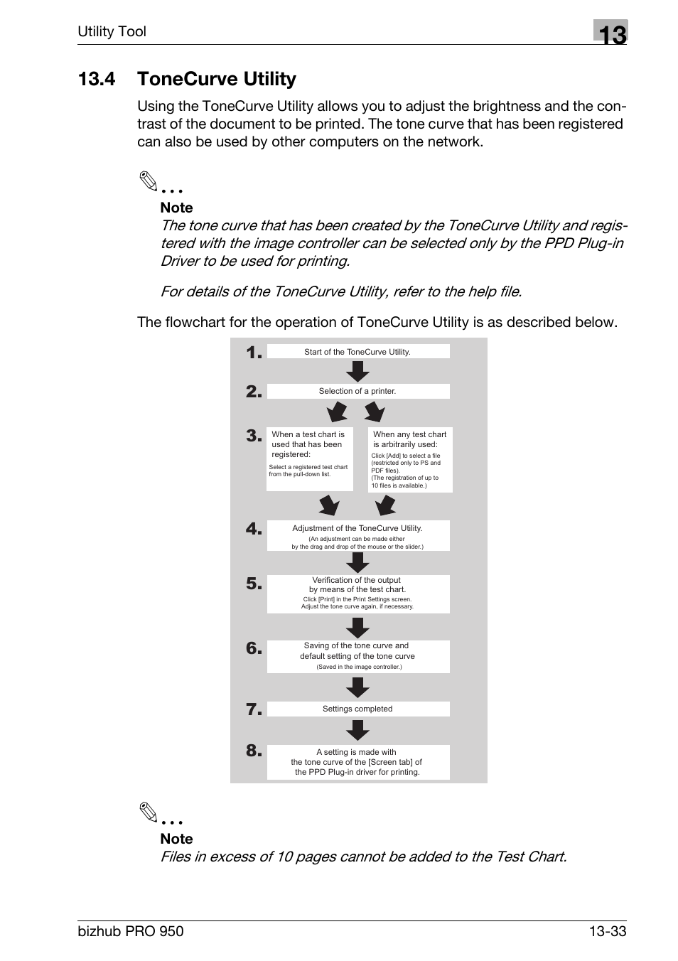 4 tonecurve utility, Tonecurve utility -33 | Konica Minolta bizhub PRO 950 User Manual | Page 300 / 320