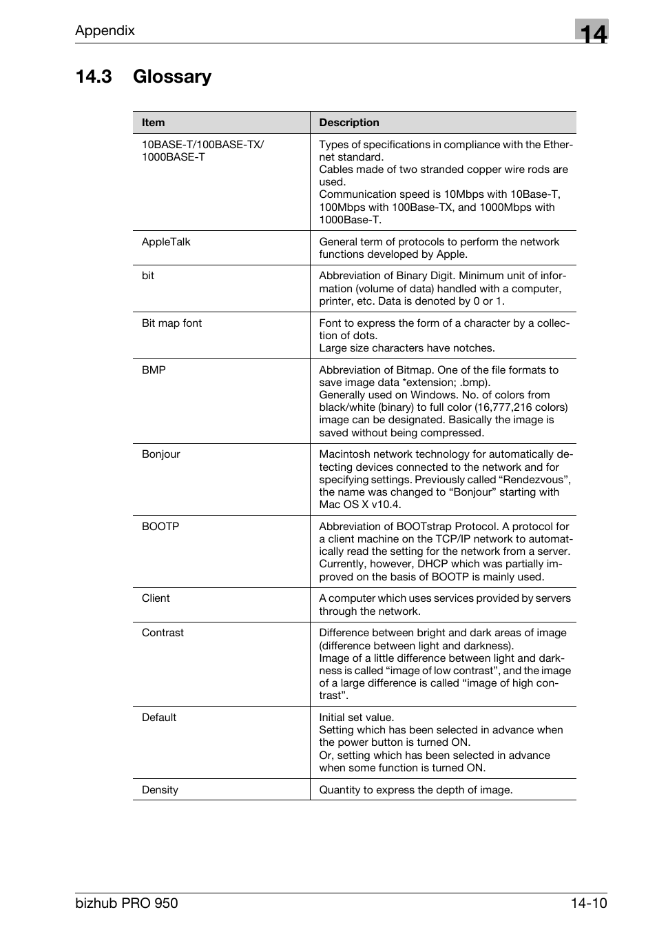 3 glossary, Glossary -10 | Konica Minolta bizhub PRO 950 User Manual | Page 312 / 320