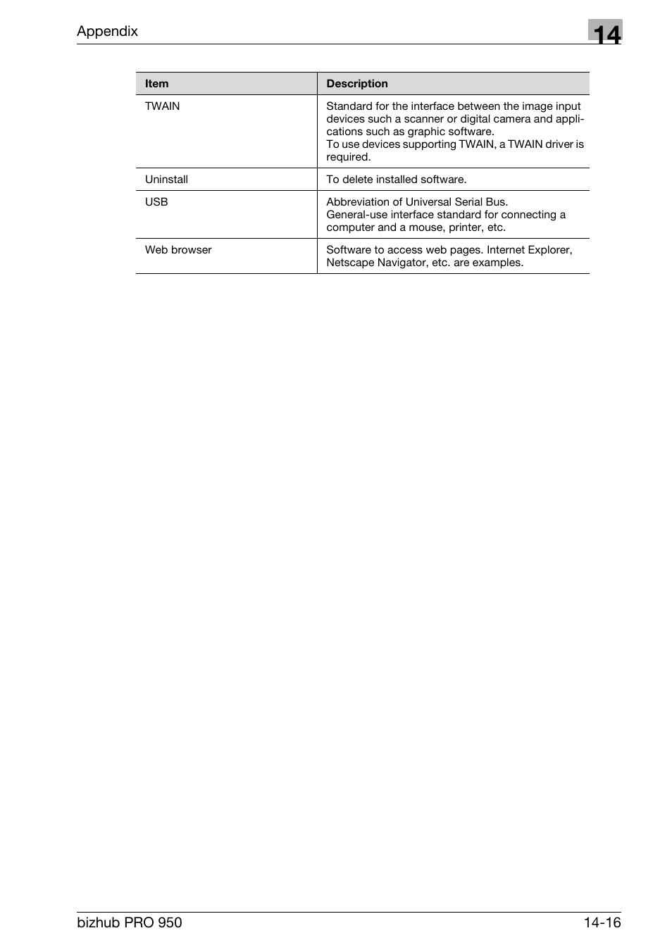 Konica Minolta bizhub PRO 950 User Manual | Page 318 / 320