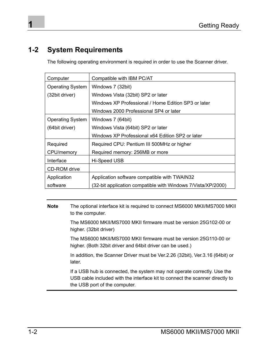 System requirements, 2 system requirements | Konica Minolta MS7000 MKII User Manual | Page 8 / 72
