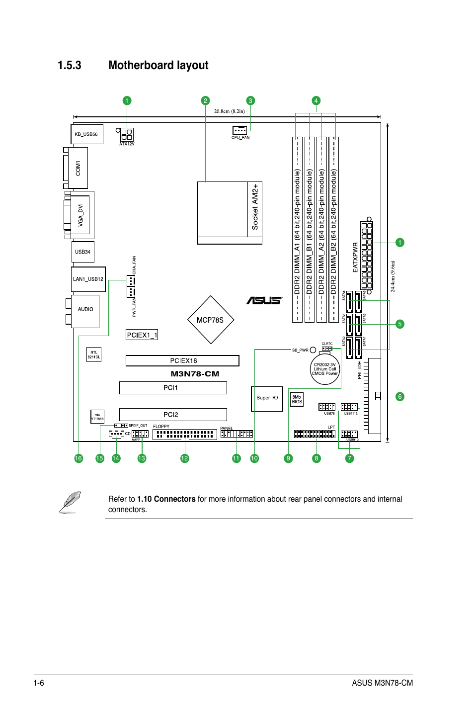 3 motherboard layout | Asus M3N78-CM User Manual | Page 16 / 62