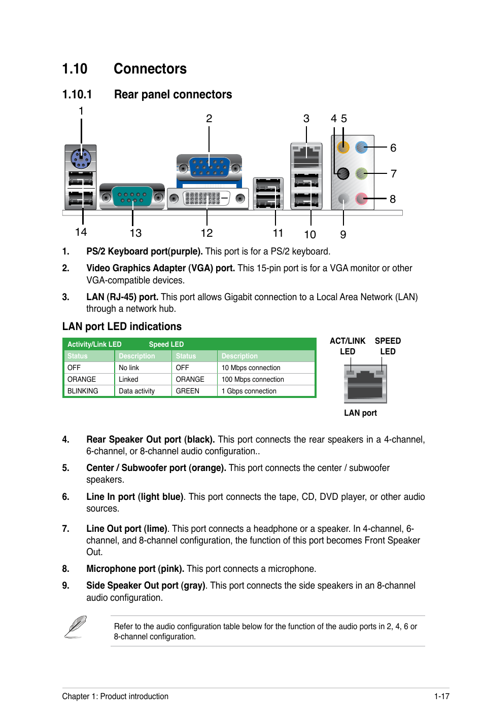 10 connectors, 1 rear panel connectors | Asus M3N78-CM User Manual | Page 27 / 62