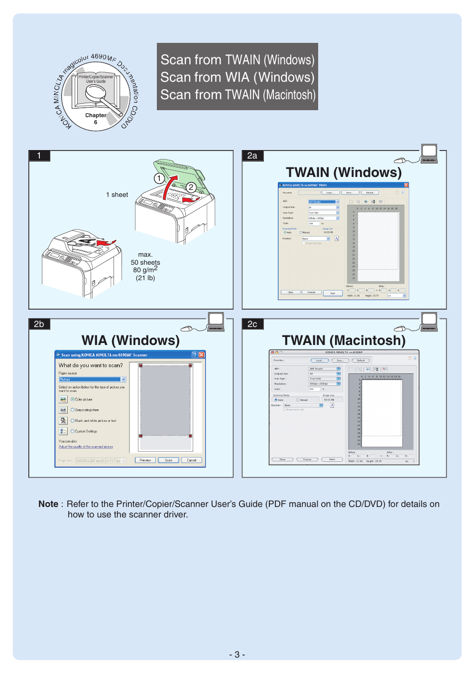 Twain (windows) wia (windows) twain (macintosh) | Konica Minolta magicolor 4690MF User Manual | Page 3 / 12