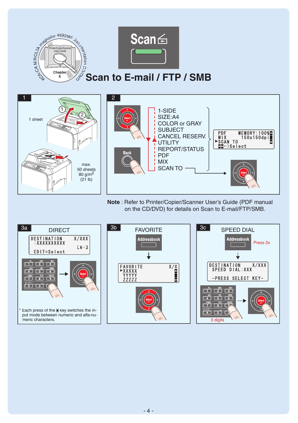 Scan to e-mail / ftp / smb, 3b 3c speed dial favorite, 3a direct | Konica Minolta magicolor 4690MF User Manual | Page 4 / 12