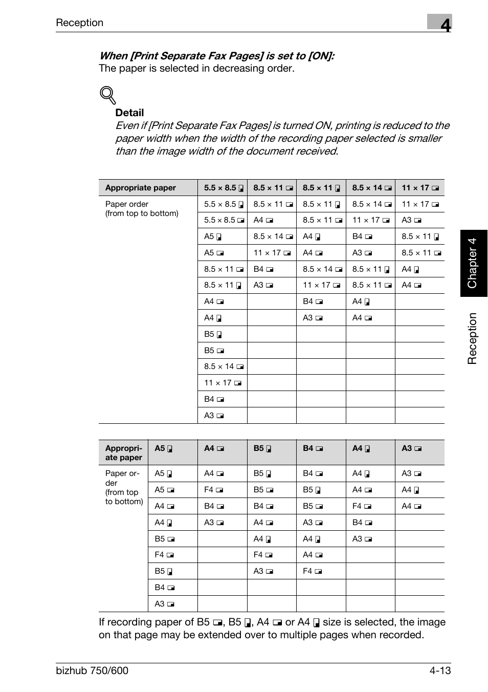 Reception chapter 4, When [print separate fax pages] is set to [on, Reception | The paper is selected in decreasing order, Detail | Konica Minolta FK-502 User Manual | Page 122 / 458