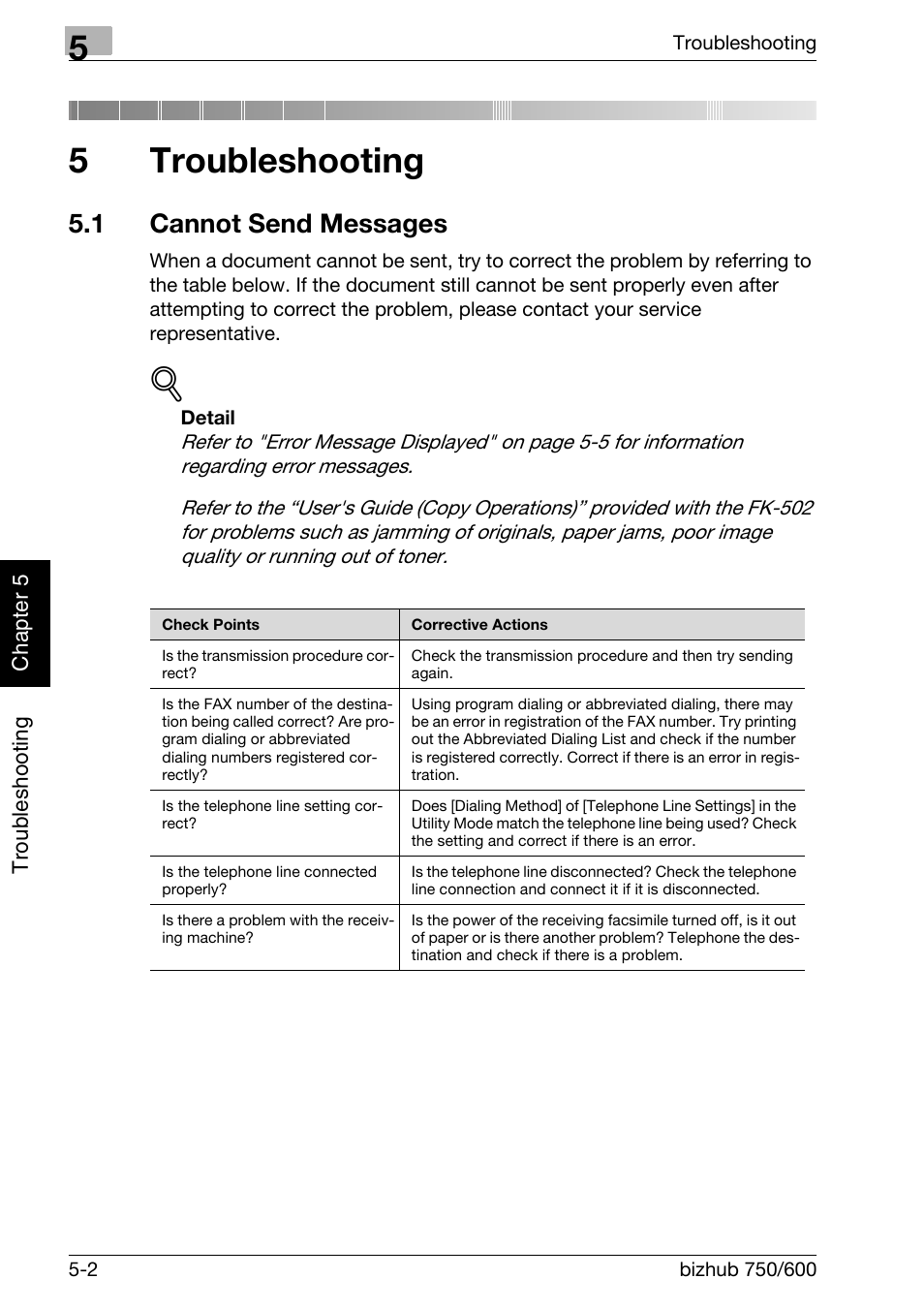 5 troubleshooting, 1 cannot send messages, Troubleshooting | Cannot send messages -2, 5troubleshooting | Konica Minolta FK-502 User Manual | Page 129 / 458