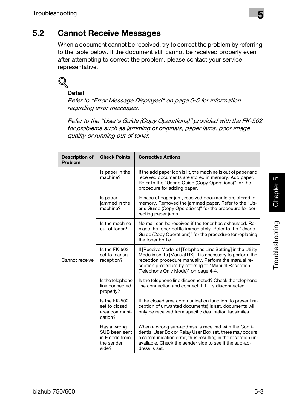 2 cannot receive messages, Cannot receive messages -3 | Konica Minolta FK-502 User Manual | Page 130 / 458