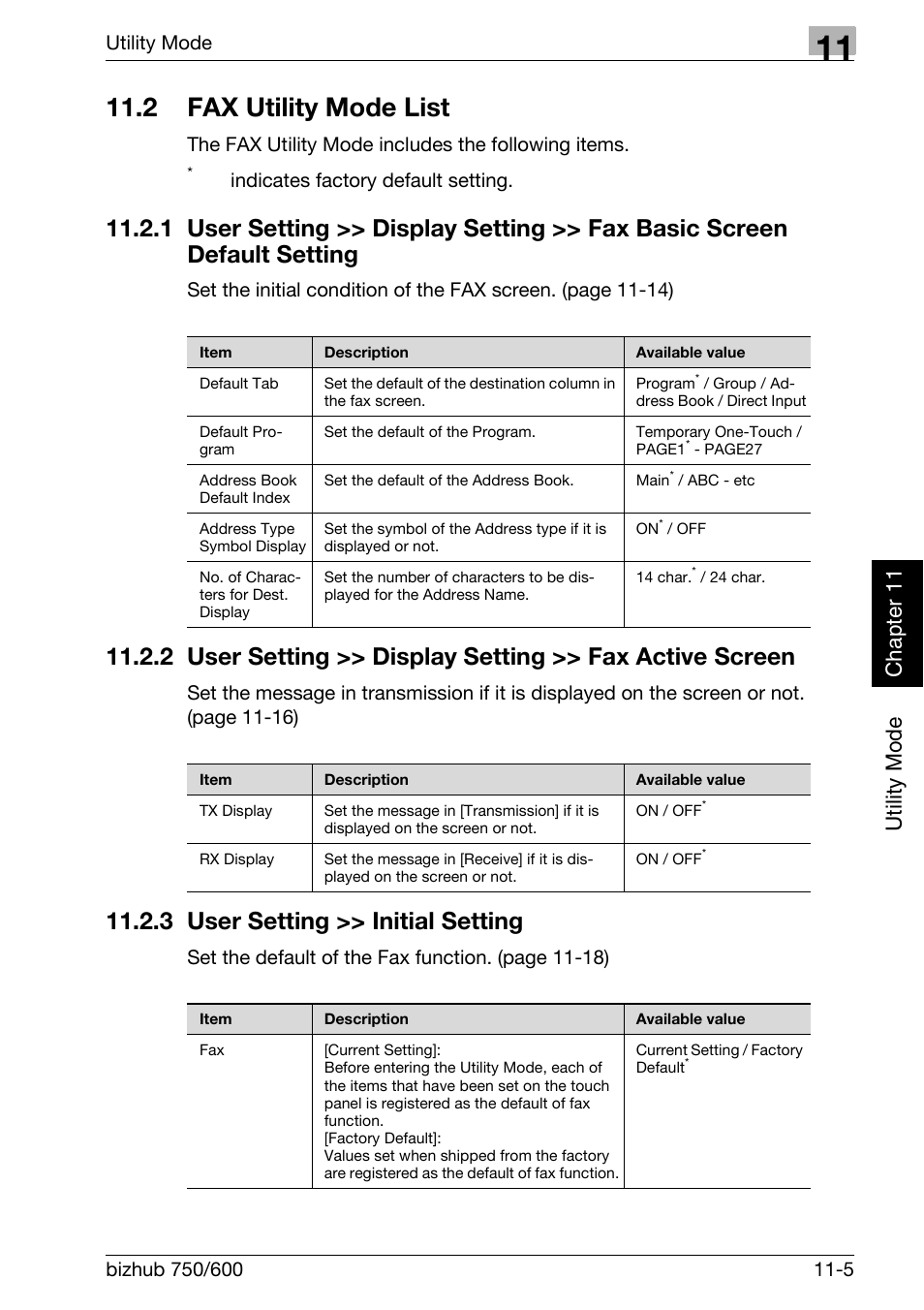 2 fax utility mode list, 3 user setting >> initial setting, Fax utility mode list -5 | User setting >> display setting, Fax basic screen default setting -5, User setting >> initial setting -5, Utility mode ch ap te r 11 | Konica Minolta FK-502 User Manual | Page 274 / 458