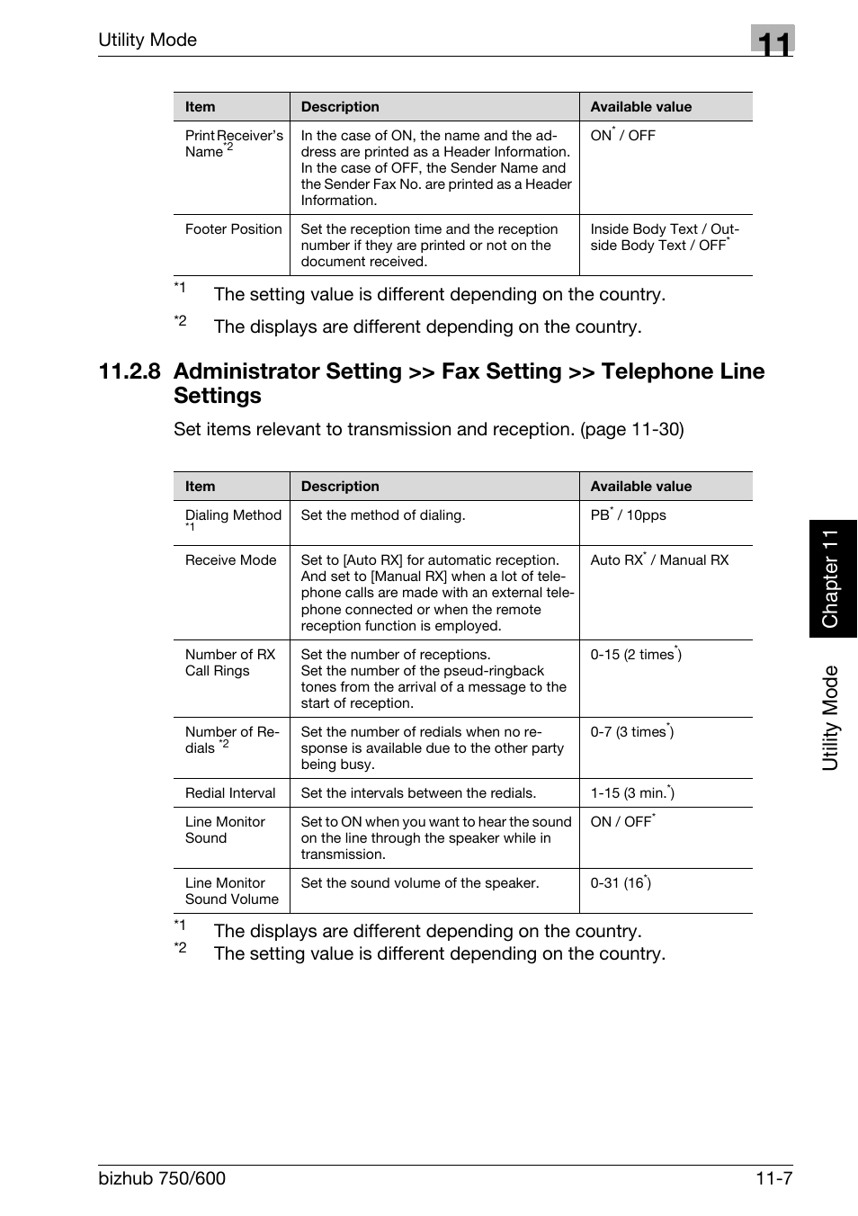 Administrator setting, Fax setting >> telephone line settings -7, Utility mode ch ap te r 11 | Utility mode | Konica Minolta FK-502 User Manual | Page 276 / 458