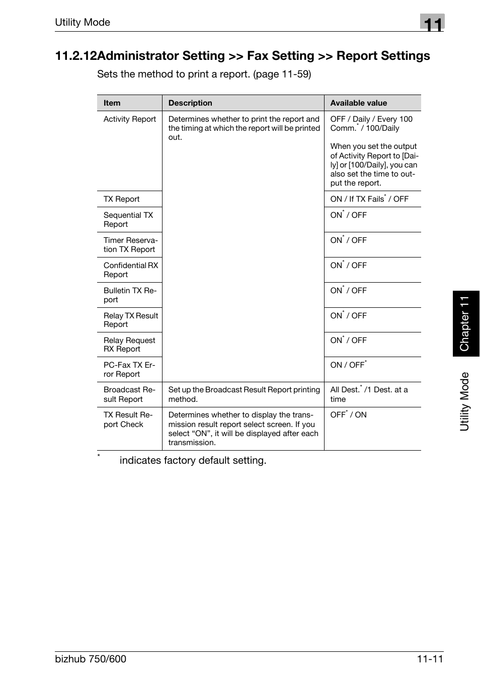 Utility mode ch ap te r 11, Utility mode, Sets the method to print a re port. (page 11-59) | Indicates factory default setting | Konica Minolta FK-502 User Manual | Page 280 / 458