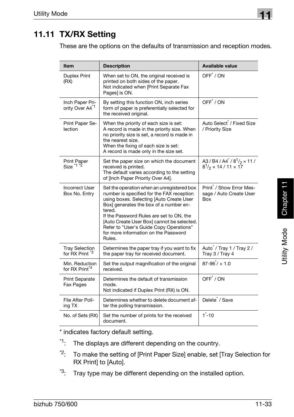 11 tx/rx setting, 11 tx/rx setting -33, Utility mode ch ap te r 11 | Utility mode | Konica Minolta FK-502 User Manual | Page 302 / 458