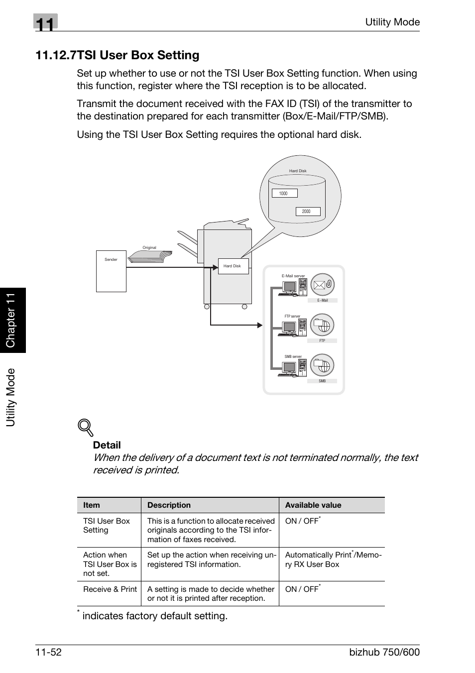 7 tsi user box setting, Tsi user box setting -52, 7tsi user box setting | Utility mode ch ap te r 11, Detail, Indicates factory default setting | Konica Minolta FK-502 User Manual | Page 321 / 458