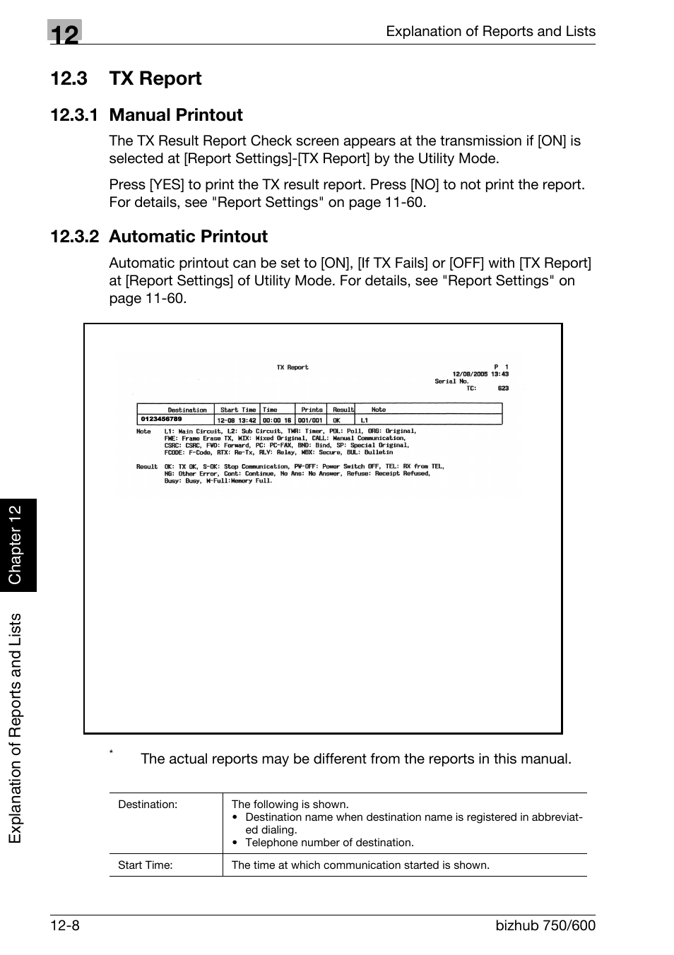 3 tx report, 1 manual printout, 2 automatic printout | Tx report -8, Manual printout -8, Automatic printout -8, Tx report | Konica Minolta FK-502 User Manual | Page 351 / 458