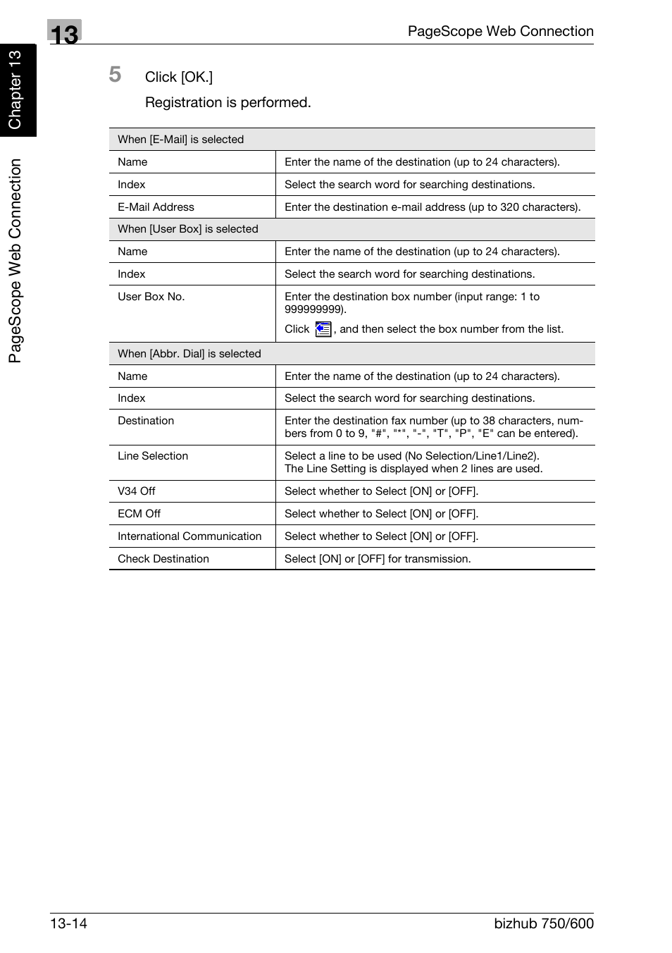 Pag e scop e we b conn ecti on ch apt e r 13 | Konica Minolta FK-502 User Manual | Page 413 / 458