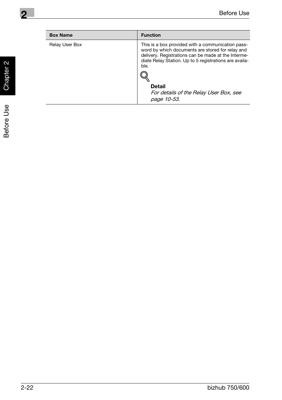 Konica Minolta FK-502 User Manual | Page 51 / 458
