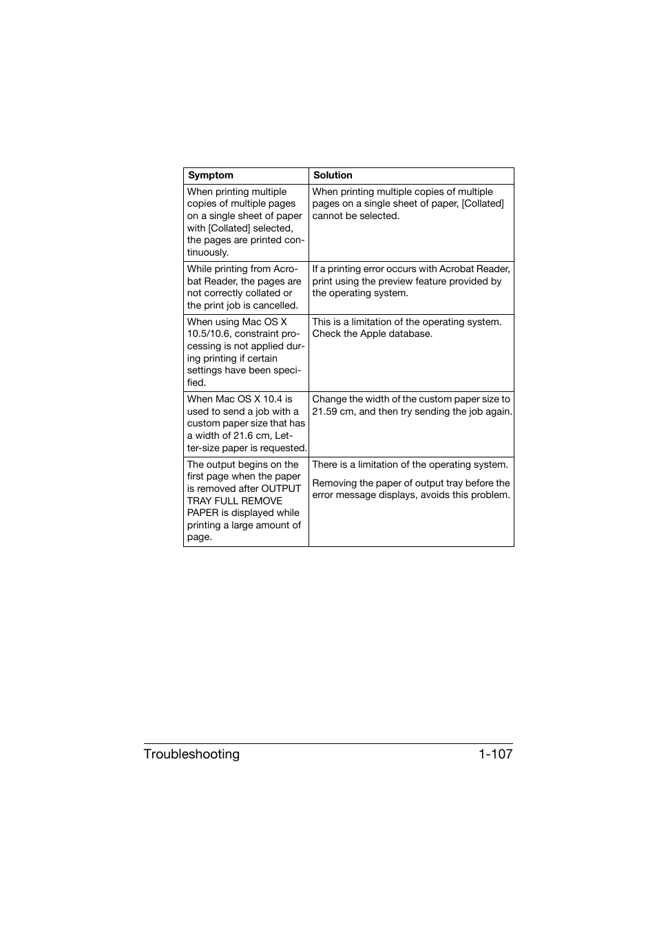 Troubleshooting 1-107 | Konica Minolta bizhub C25 User Manual | Page 136 / 551