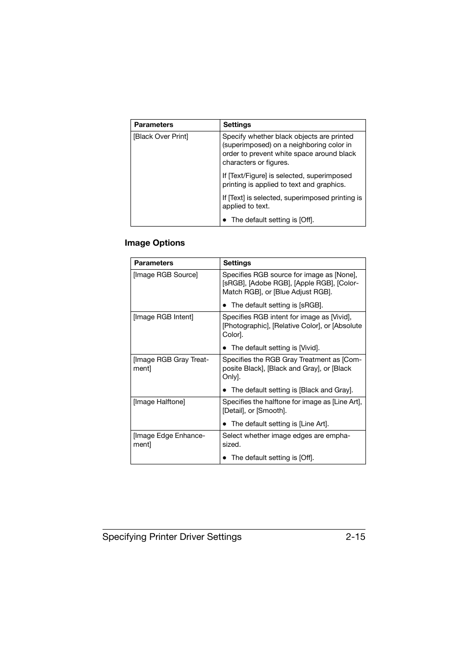 Image options, Image options -15, Specifying printer driver settings 2-15 | Konica Minolta bizhub C25 User Manual | Page 152 / 551