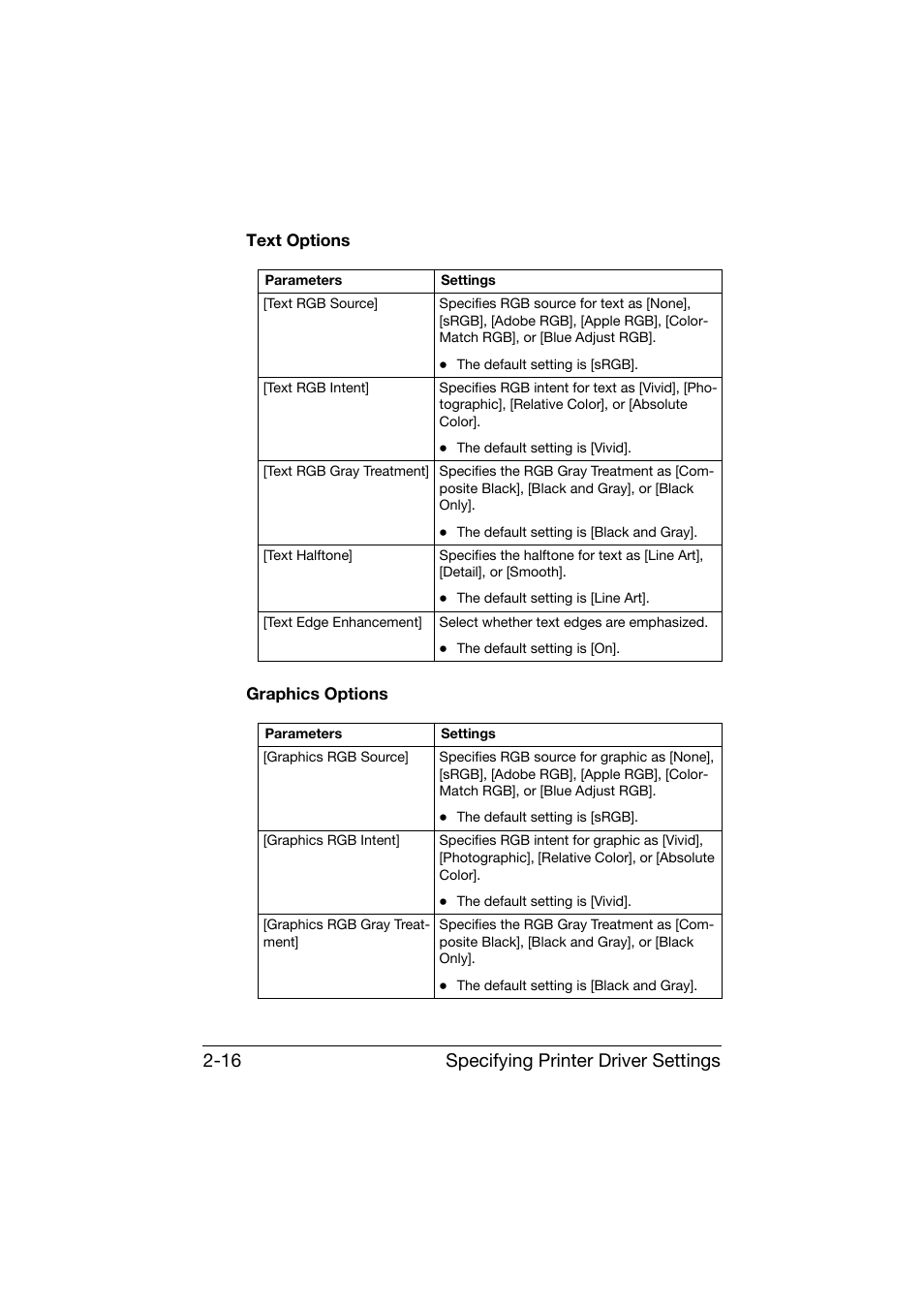 Text options, Graphics options, Text options -16 graphics options -16 | Specifying printer driver settings 2-16 | Konica Minolta bizhub C25 User Manual | Page 153 / 551