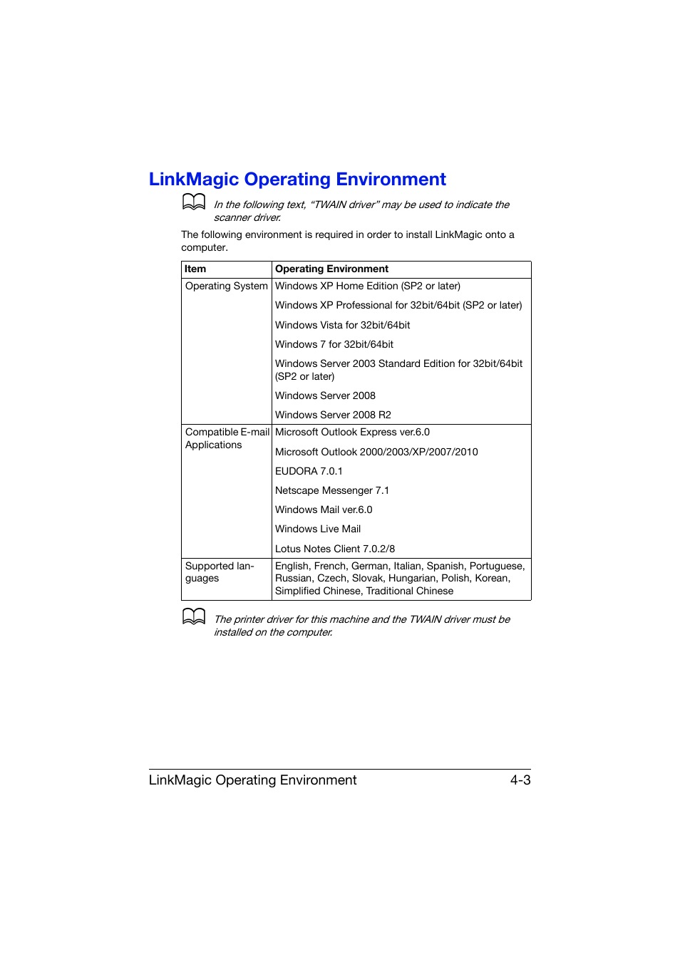 Linkmagic operating environment, Linkmagic operating environment -3 | Konica Minolta bizhub C25 User Manual | Page 172 / 551