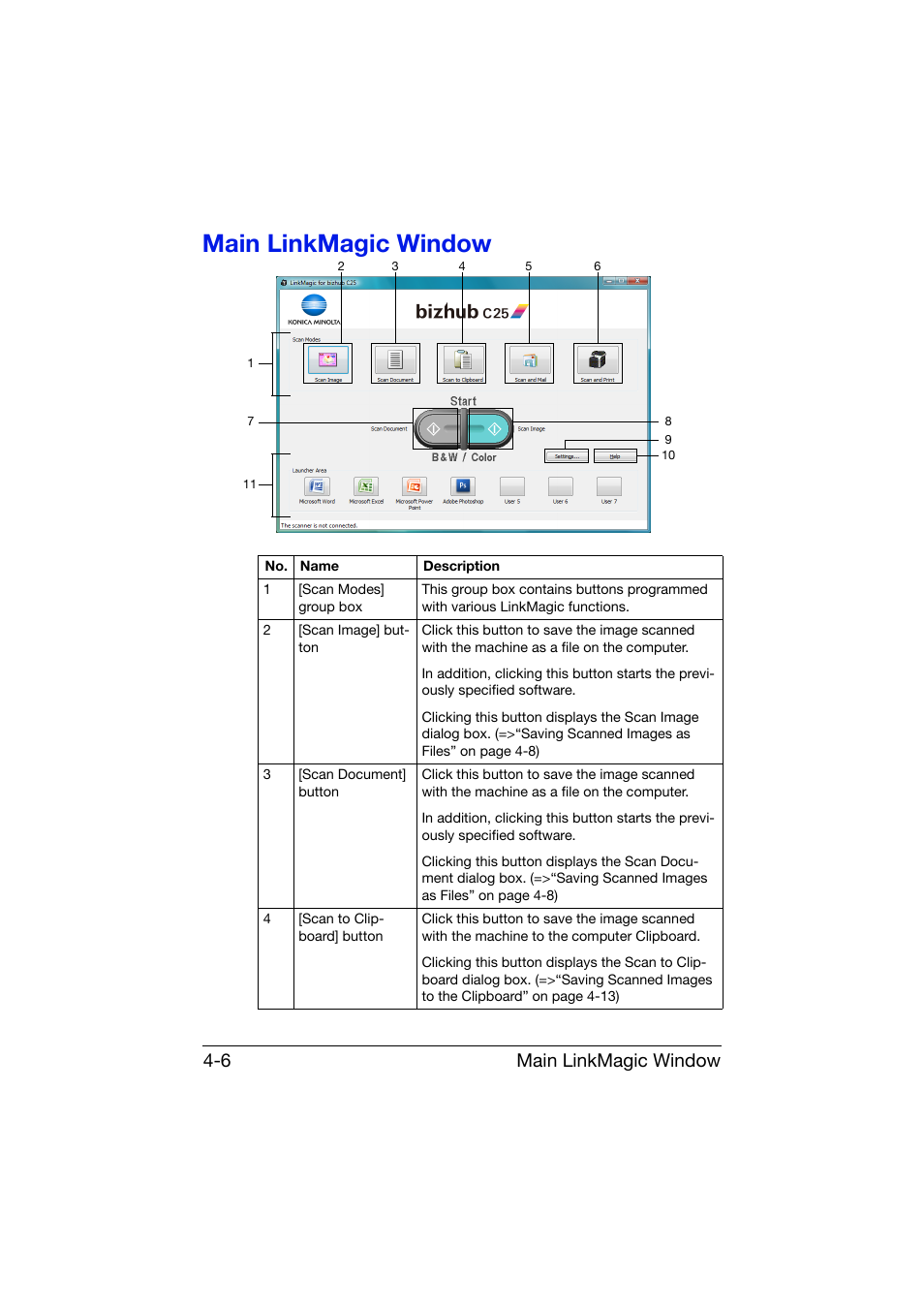 Main linkmagic window, Main linkmagic window -6, Main linkmagic window 4-6 | Konica Minolta bizhub C25 User Manual | Page 175 / 551