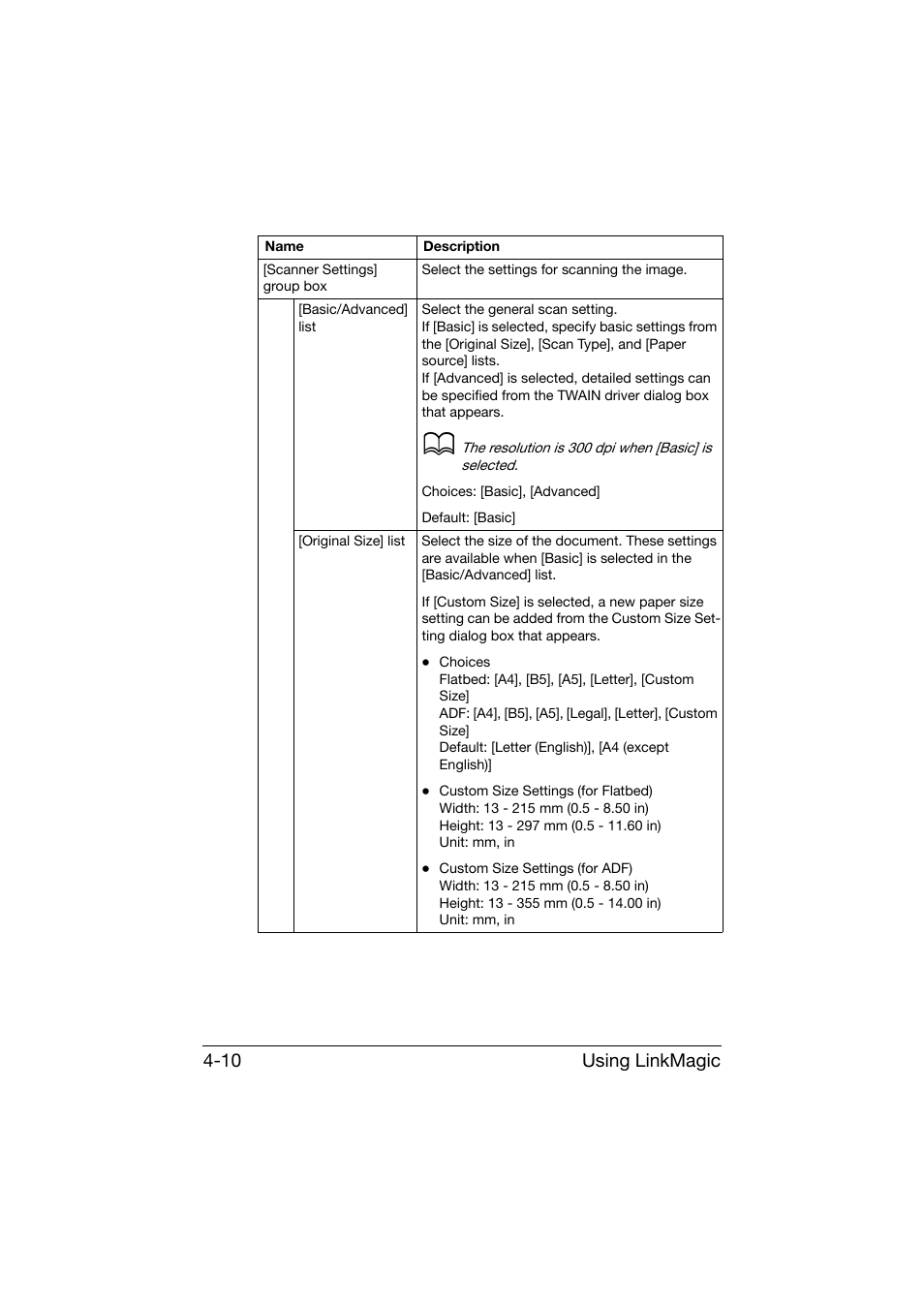 Using linkmagic 4-10 | Konica Minolta bizhub C25 User Manual | Page 179 / 551