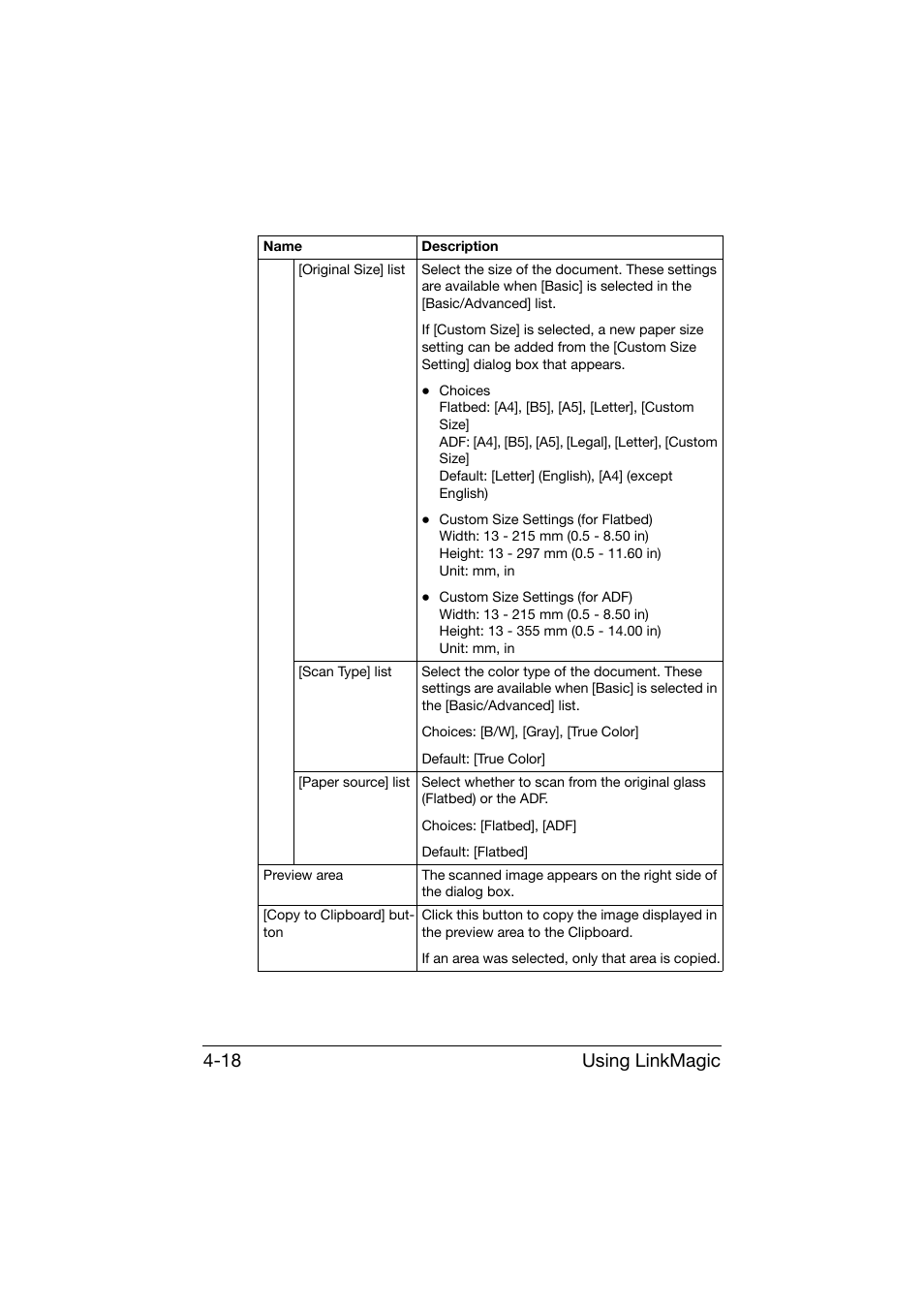 Using linkmagic 4-18 | Konica Minolta bizhub C25 User Manual | Page 187 / 551