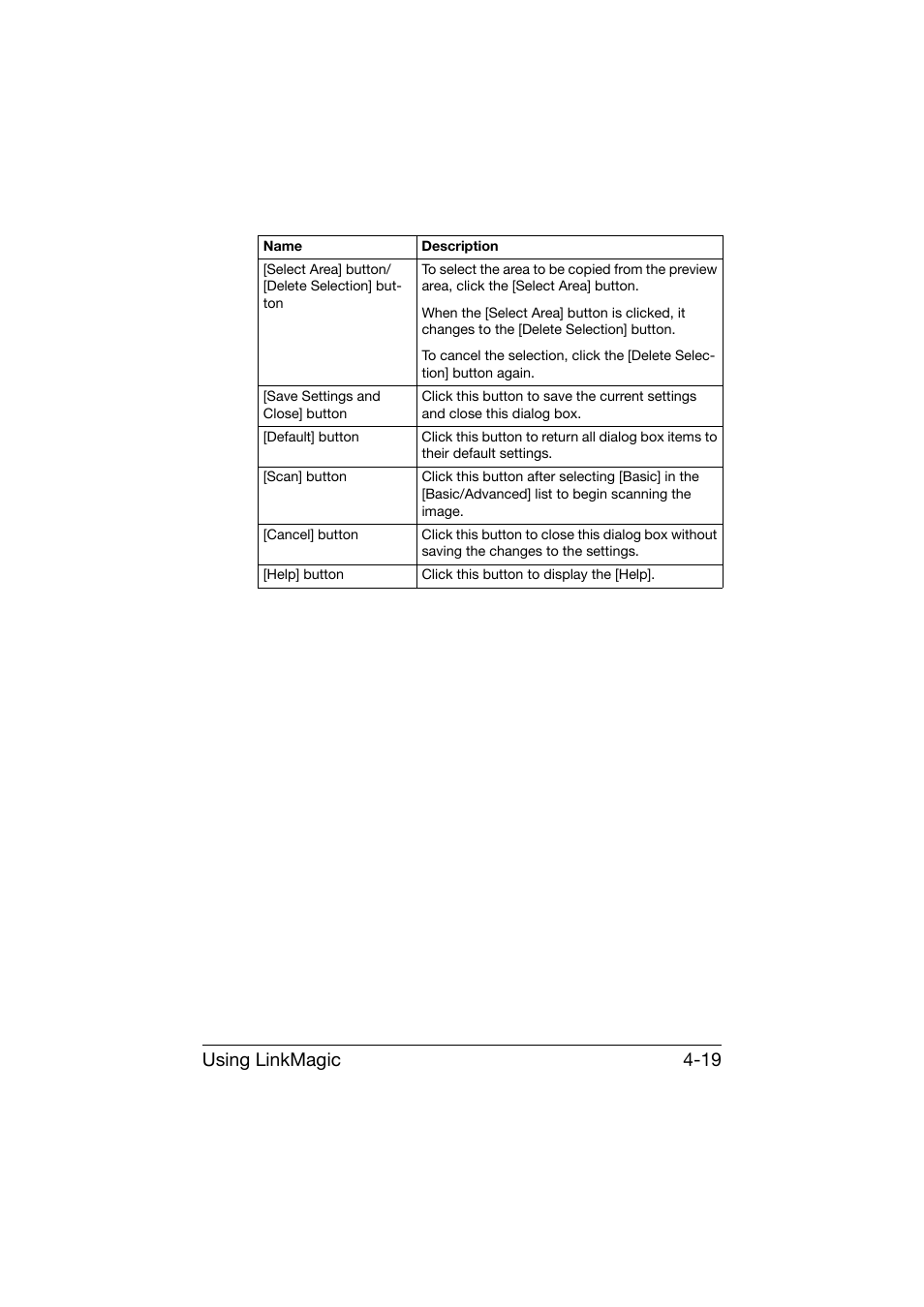Using linkmagic 4-19 | Konica Minolta bizhub C25 User Manual | Page 188 / 551