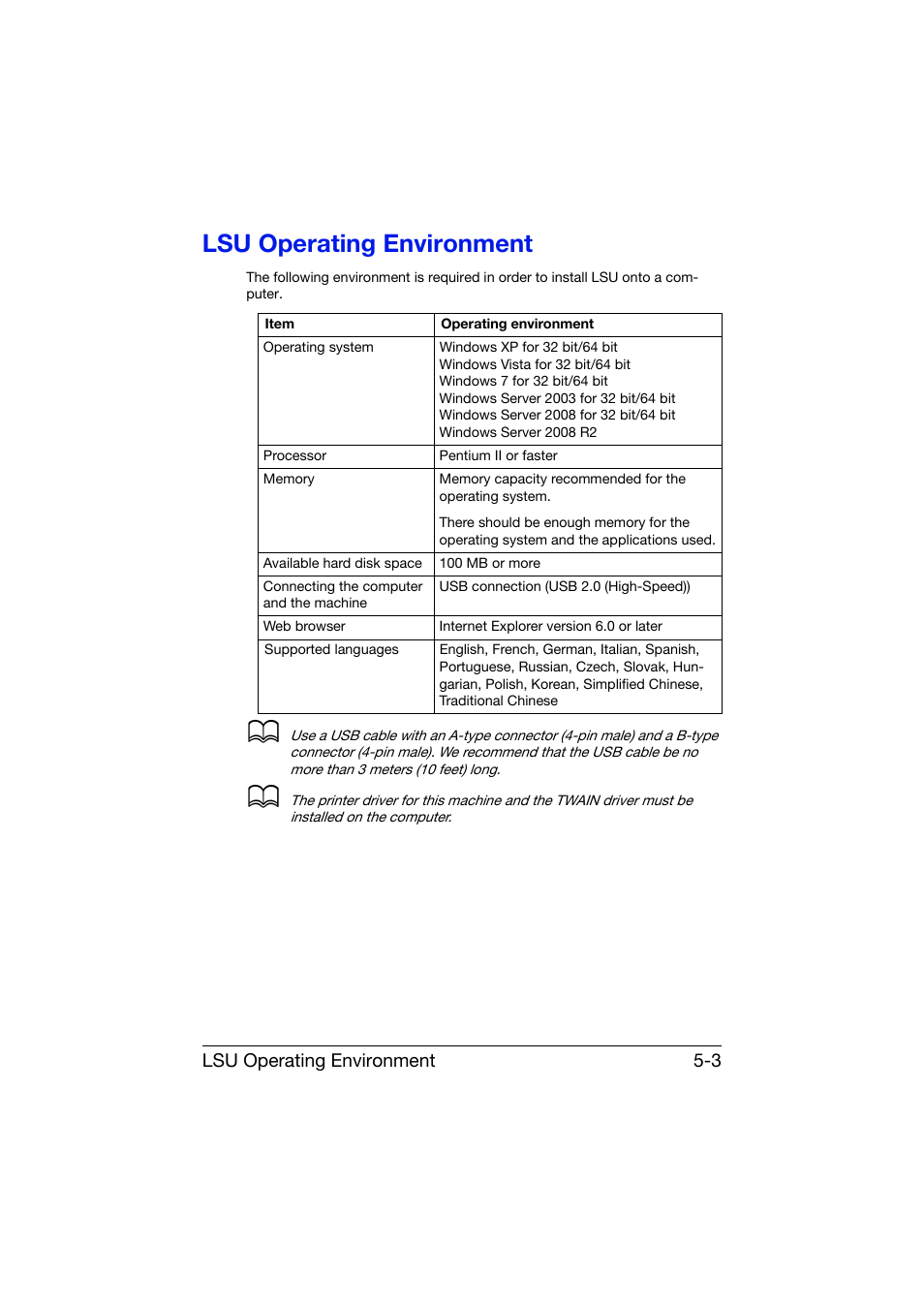 Lsu operating environment, Lsu operating environment -3 | Konica Minolta bizhub C25 User Manual | Page 212 / 551