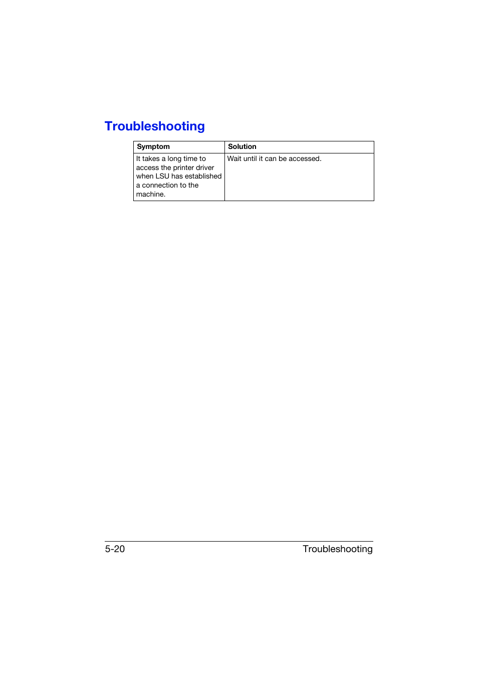 Troubleshooting, Troubleshooting -20 | Konica Minolta bizhub C25 User Manual | Page 229 / 551