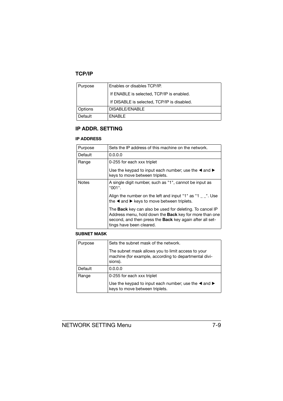 Tcp/ip, Ip addr. setting, Tcp/ip -9 ip addr. setting -9 | Network setting menu 7-9 | Konica Minolta bizhub C25 User Manual | Page 240 / 551