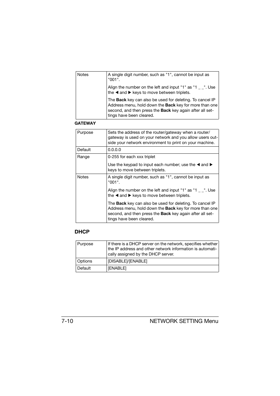 Dhcp, Dhcp -10, Network setting menu 7-10 | Konica Minolta bizhub C25 User Manual | Page 241 / 551